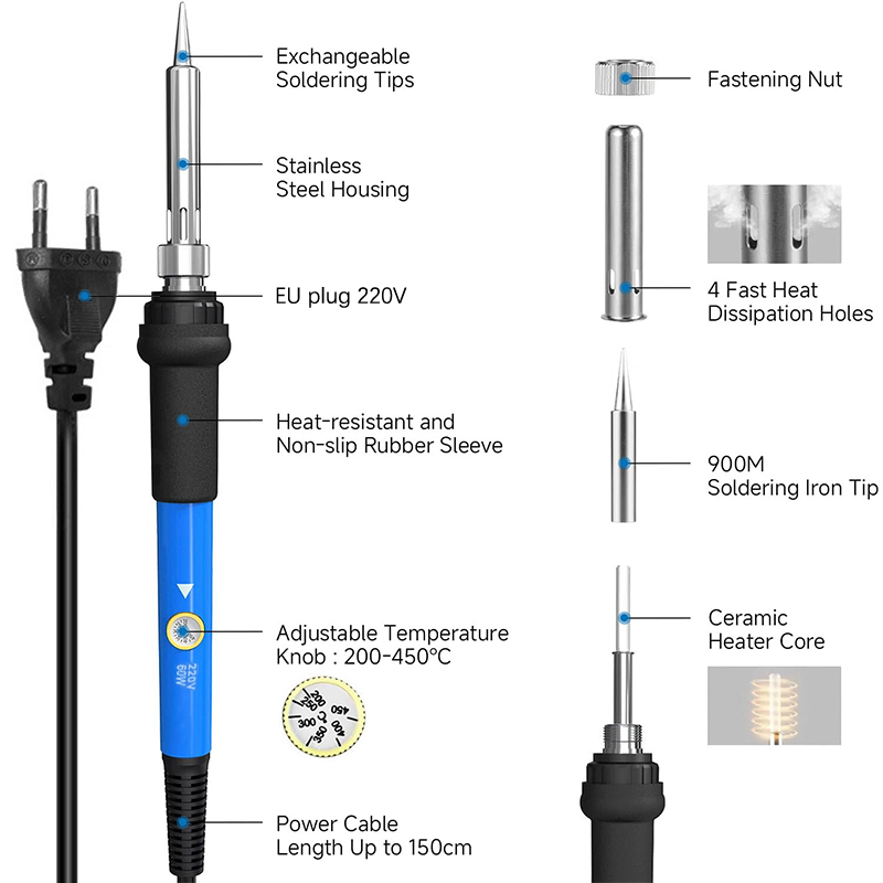 Regulowana Temperatura 220V 60 – Power Tools Total recenzja i cena