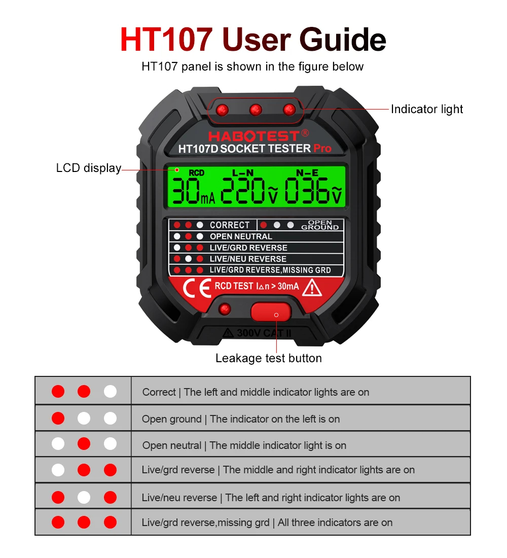 HT106/HT107 Cyfrowy wykrywacz  – Power Tools Uk Review recenzja i cena