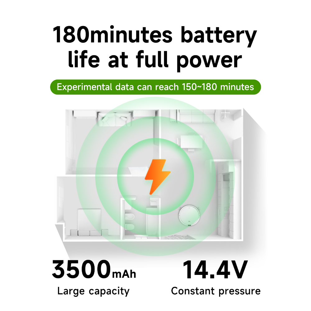 Akumulator próżniowy 14,4 V 35 – Xiaomi Power Tools recenzja i cena