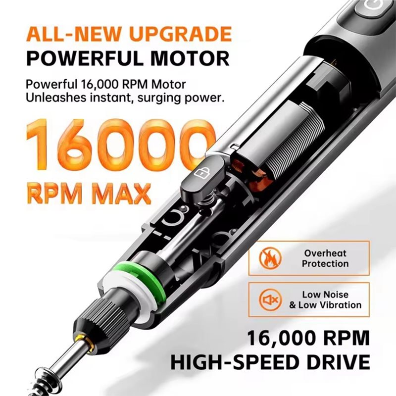 FYBL - Bezprzewodowa Elektrycz – Power Tools Hand Tools recenzja i cena