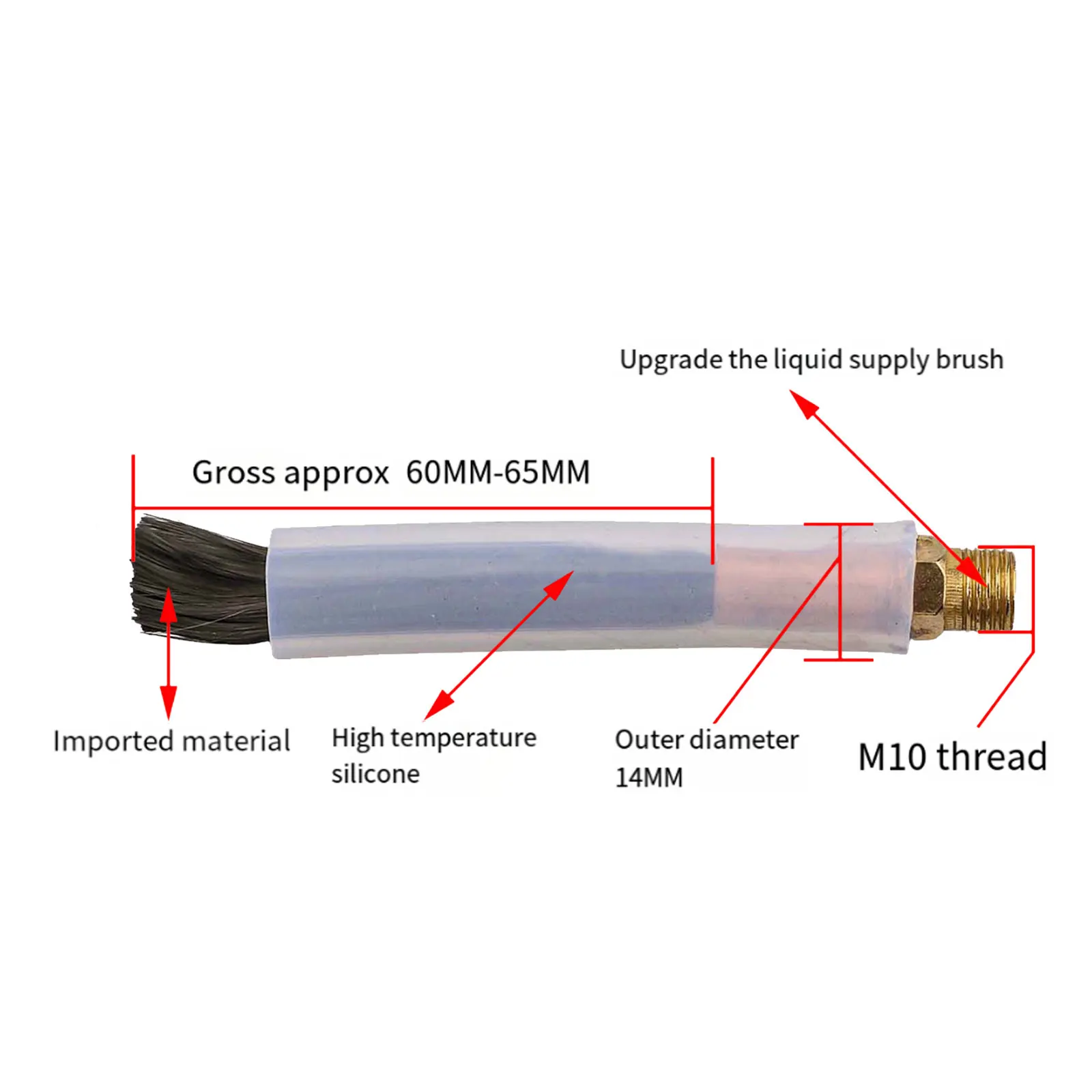 Głowica szczotki węglowej do s – Power Tools Used In Welding recenzja i cena
