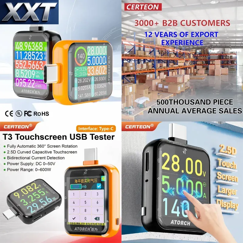 Tester mocy USB C XXT T3 600W  – Power Tools Voltage recenzja i cena