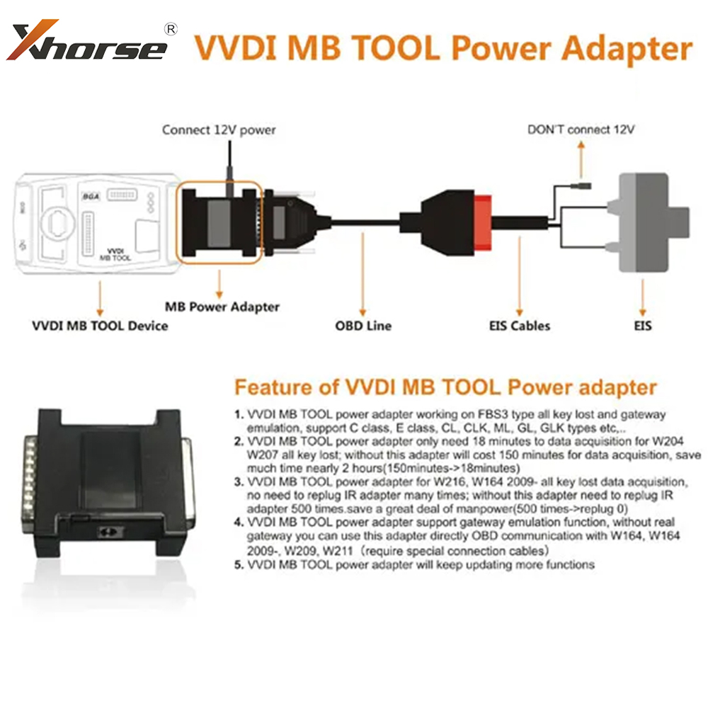 Zasilacz Xhorse VVDI MB BGA To – Power Tools Total recenzja i cena