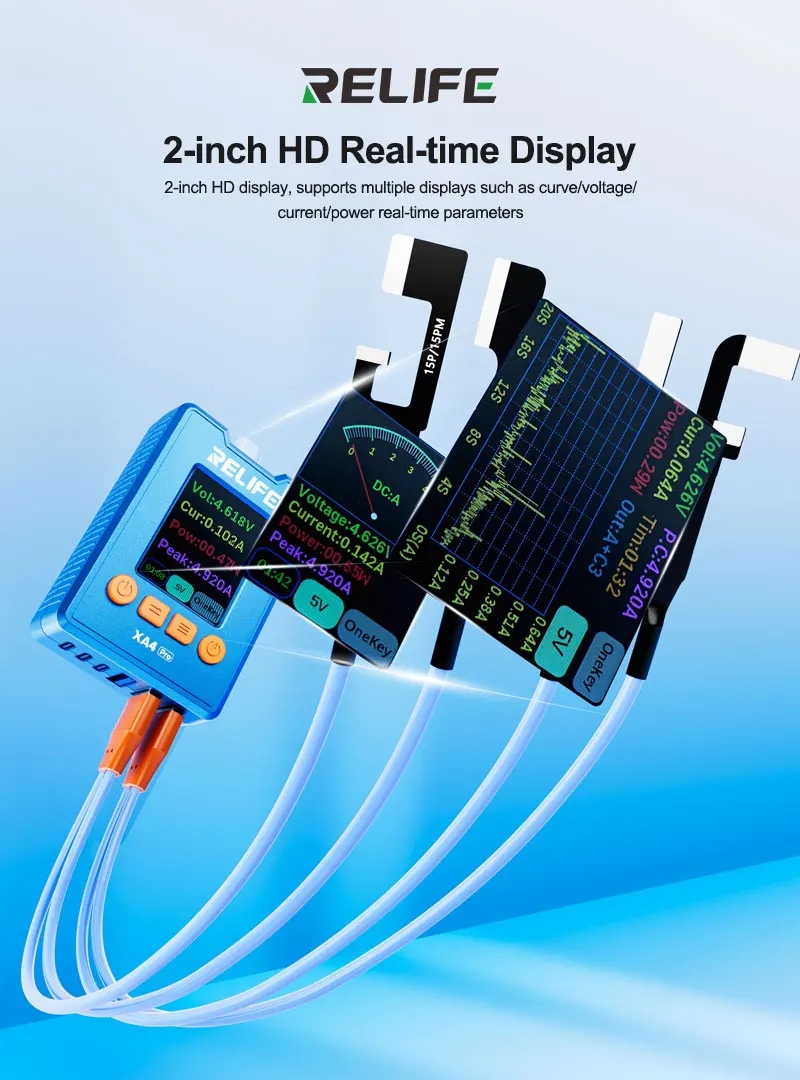 RELIFE XA4 Pro Kabel zasilając – Power Tools Voltage recenzja i cena